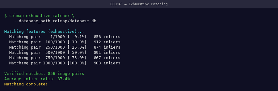 COLMAP exhaustive matching progress bar in terminal