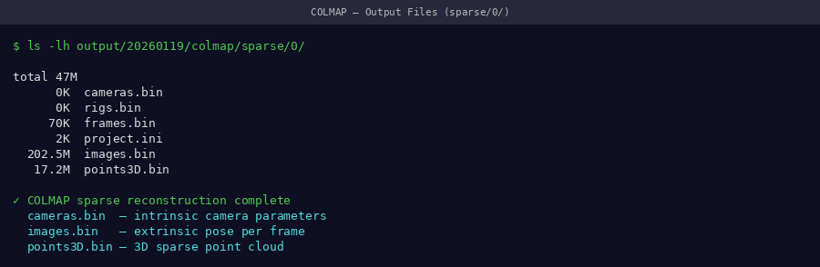 Terminal showing sparse/0/ directory with three .bin files