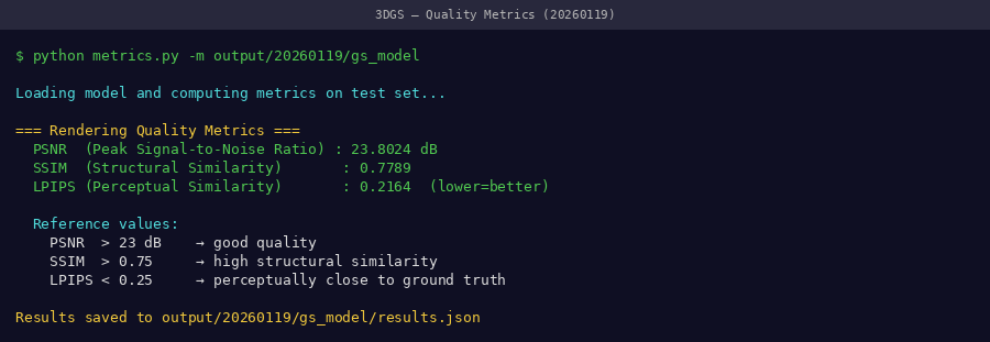 metrics.py output in terminal showing PSNR SSIM and LPIPS values