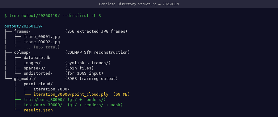 File browser showing date folder with frames sparse and output subfolders all populated