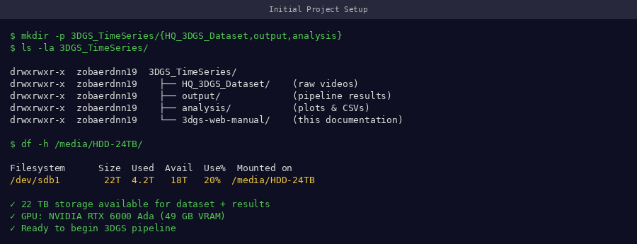 Terminal showing ls output of date directory with video.mp4 and frames folder